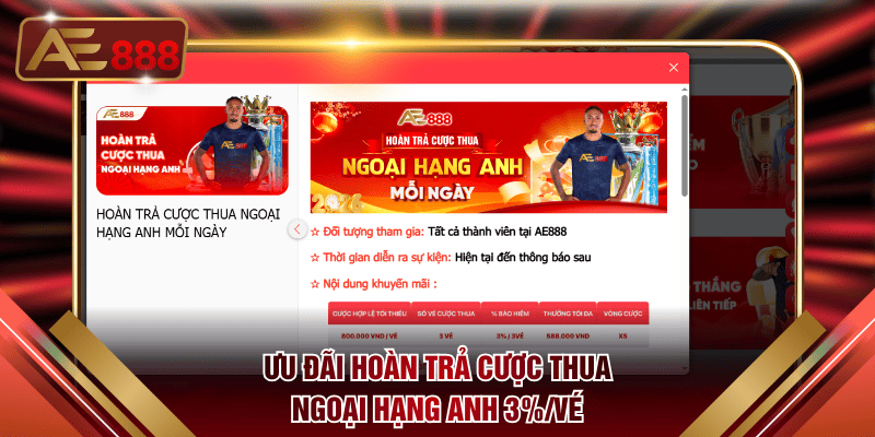 3%/3 vé cược thua Ngoại Hạng Anh